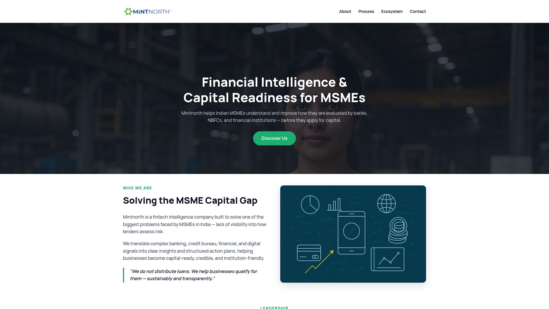 MintNorth website