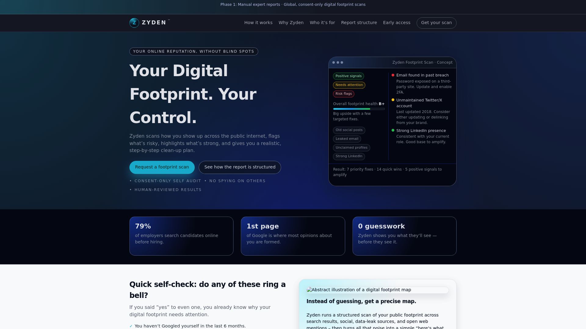 Zyden website
