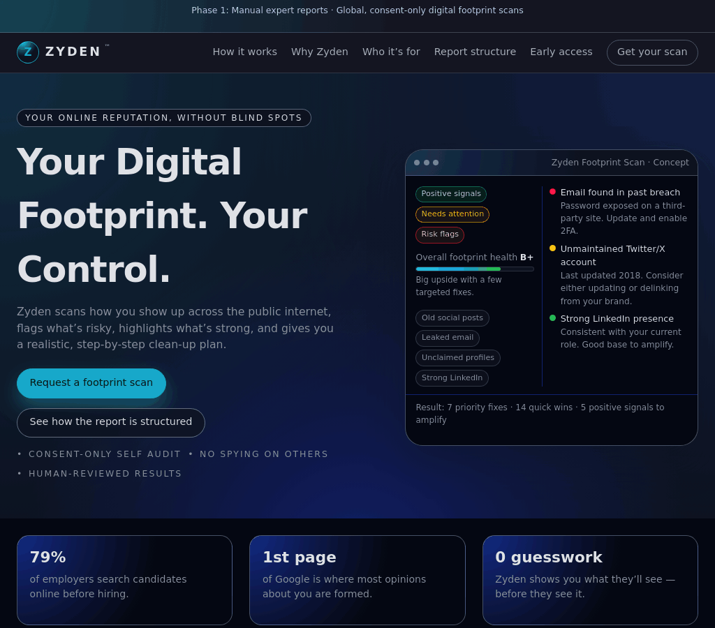 Zyden — Digital footprint intelligence platform